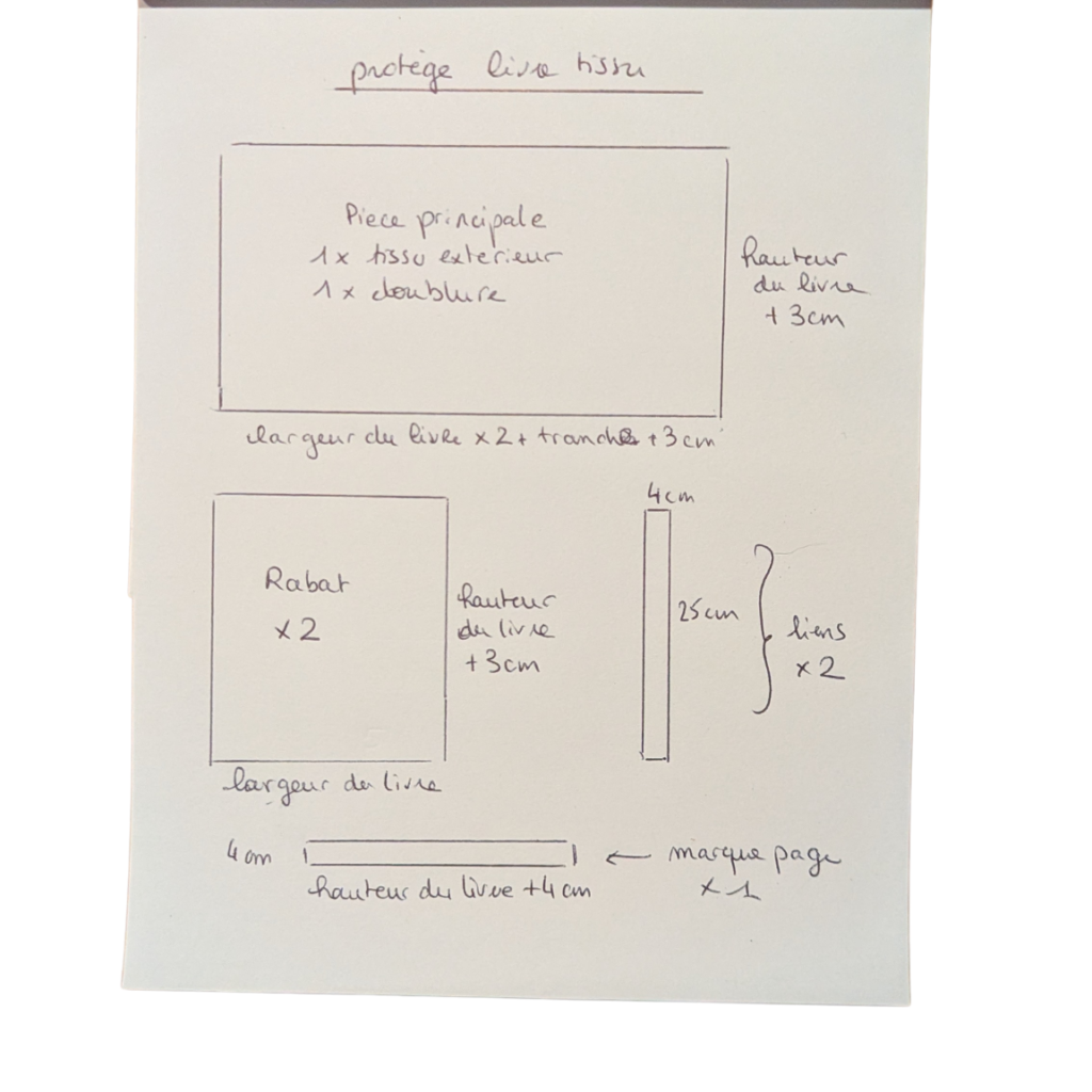 mesure-tissu-protege-livre-couture